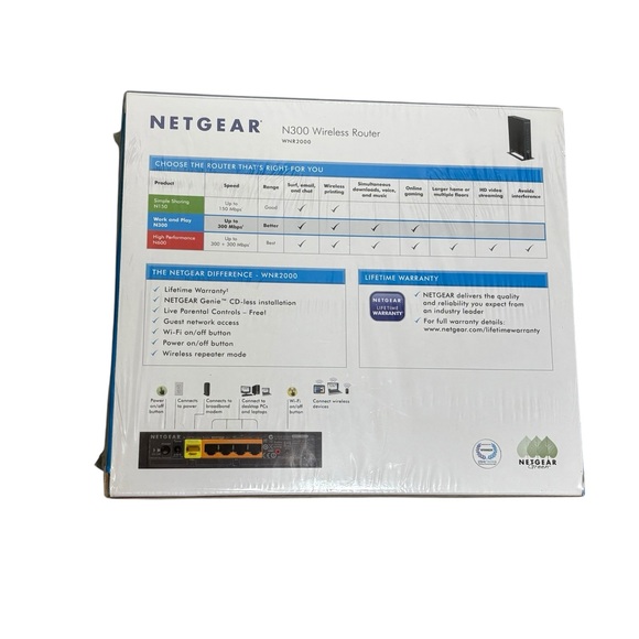 NETGEAR N300 Wireless Router - Black - Picture 3 of 4